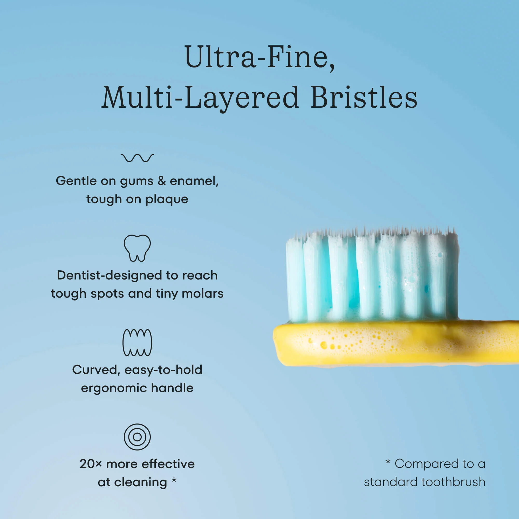 Kids Brush Time Duo - Image 6