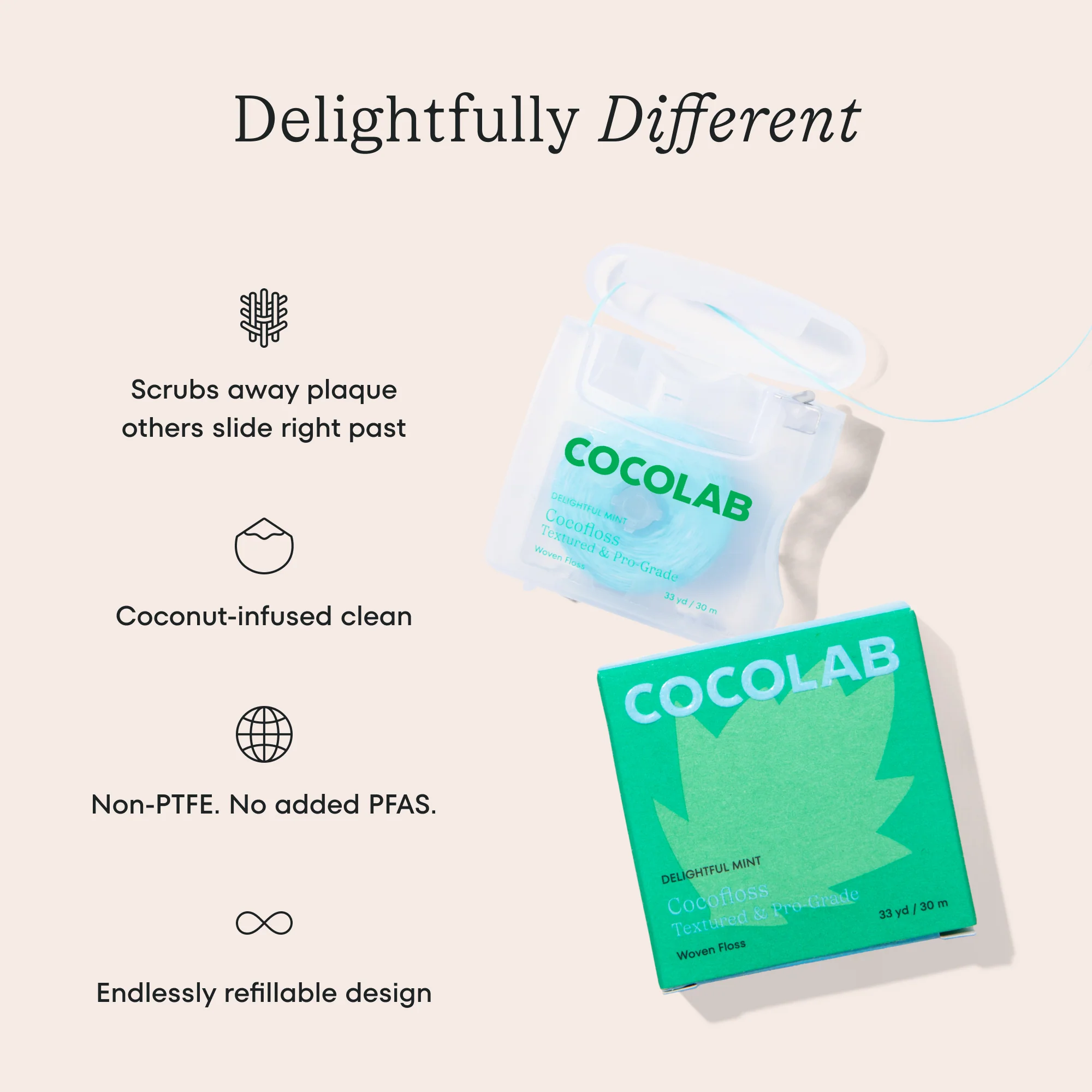 Cocofloss Happiness Set - Image 3
